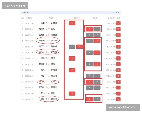 法甲联赛最新足彩分析及热门比赛预测与投注技巧解析 法甲联赛最新足彩分析及热门比赛预测与投注技巧解析