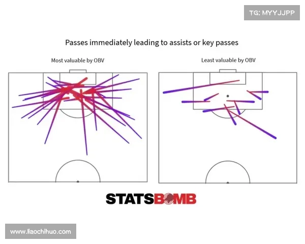 英超战术核心解析:如何通过核心球员提升球队整体竞争力 英超战术核心解析:如何通过核心球员提升球队整体竞争力